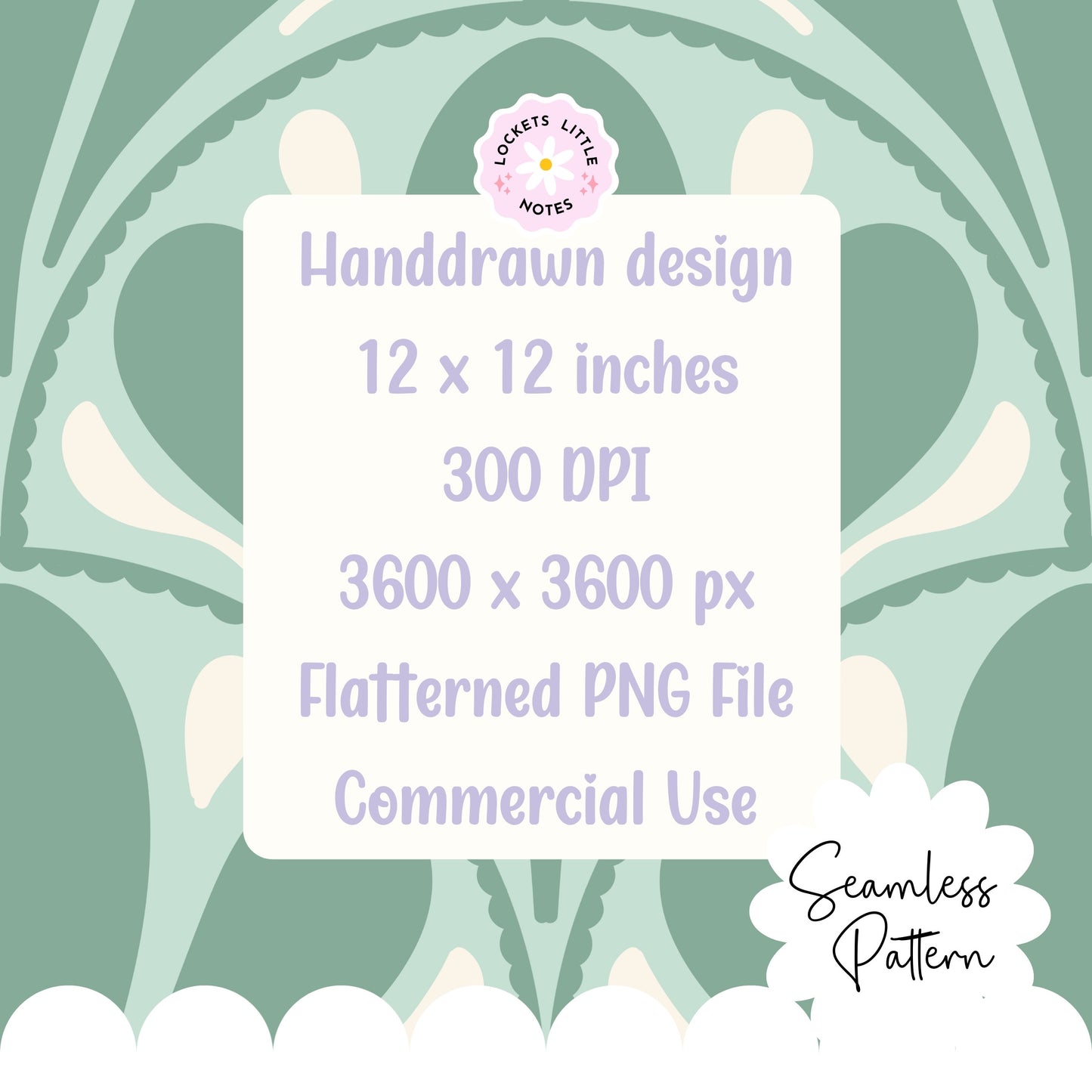 Handdrawn design with text about dimensions, DPI, resolution, file type, and usage on a decorative background.